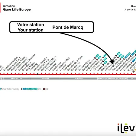 - Beautiful Fully Equipped ! 2p